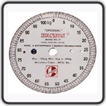 Aluminium Anodised offset Printed Labels/Dials